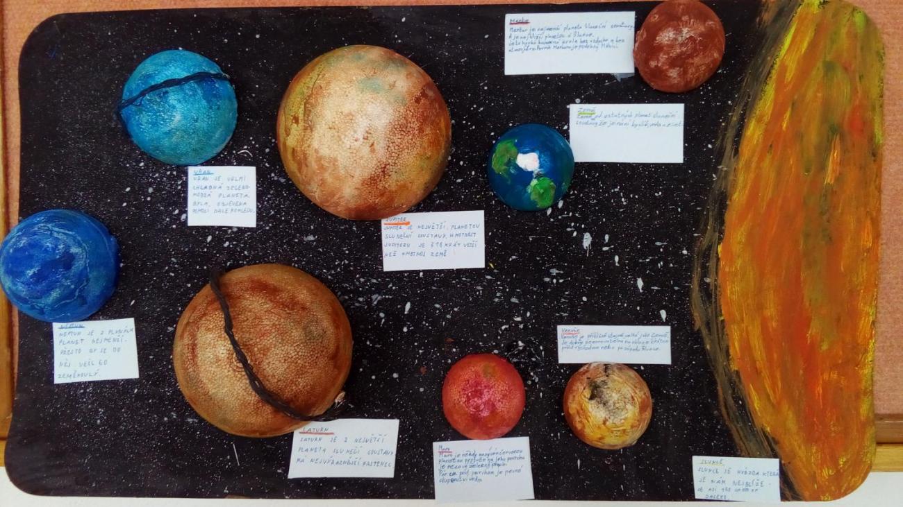 Výlet do Prahy a do planetária (5. r)