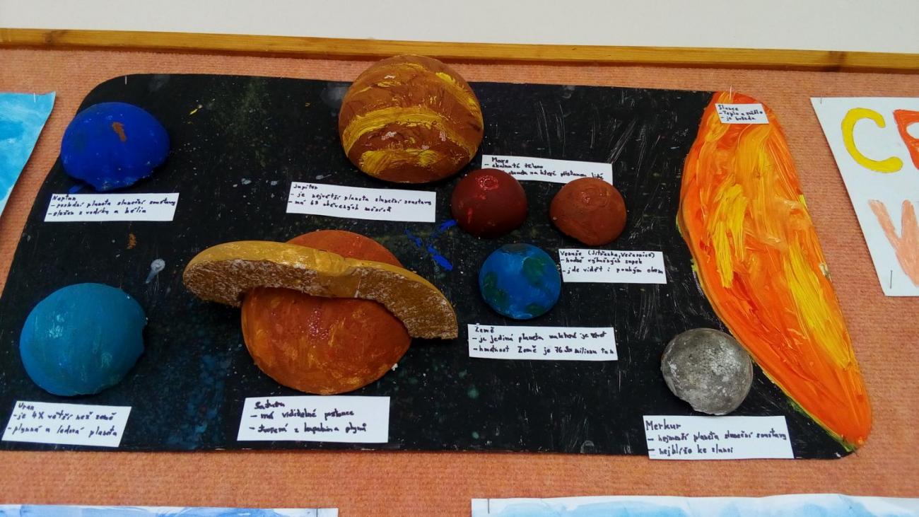 Výlet do Prahy a do planetária (5. r)