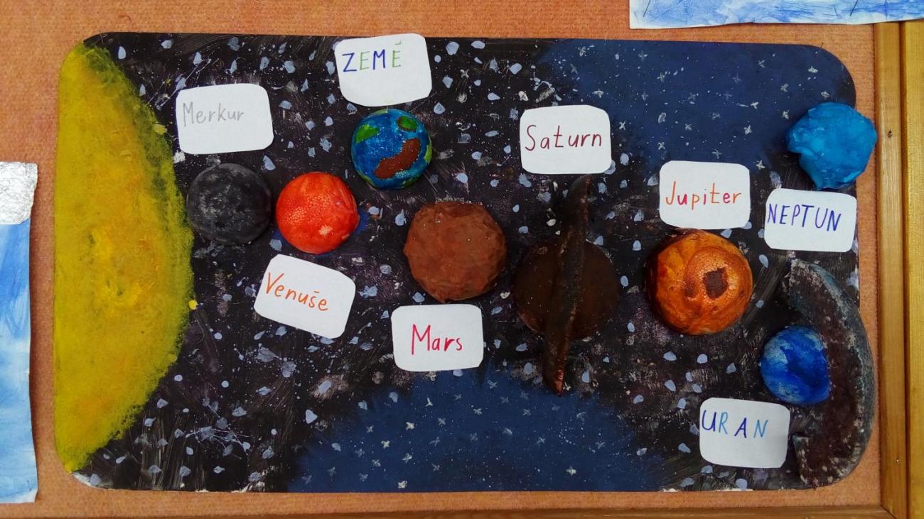 Výlet do Prahy a do planetária (5. r)