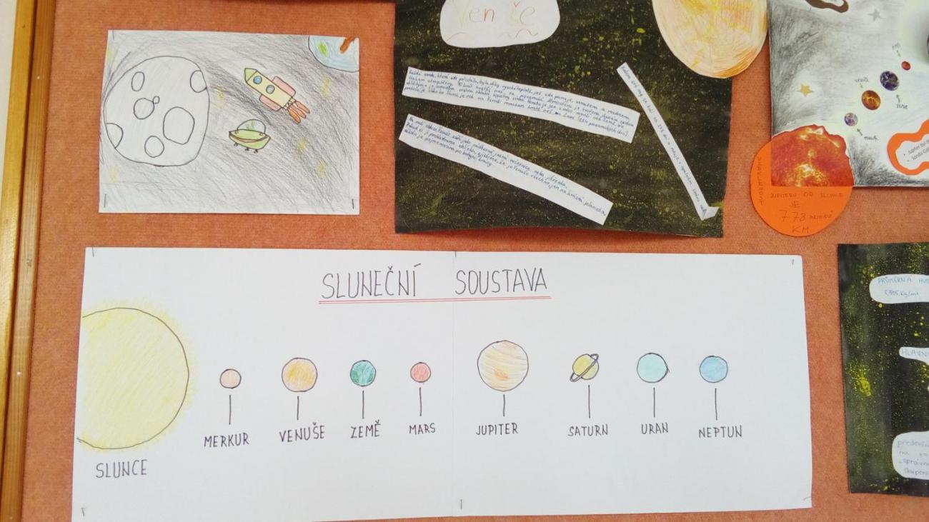 Výlet do Prahy a do planetária (5. r)