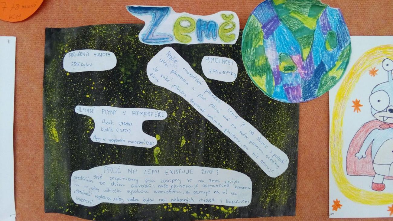 Výlet do Prahy a do planetária (5. r)