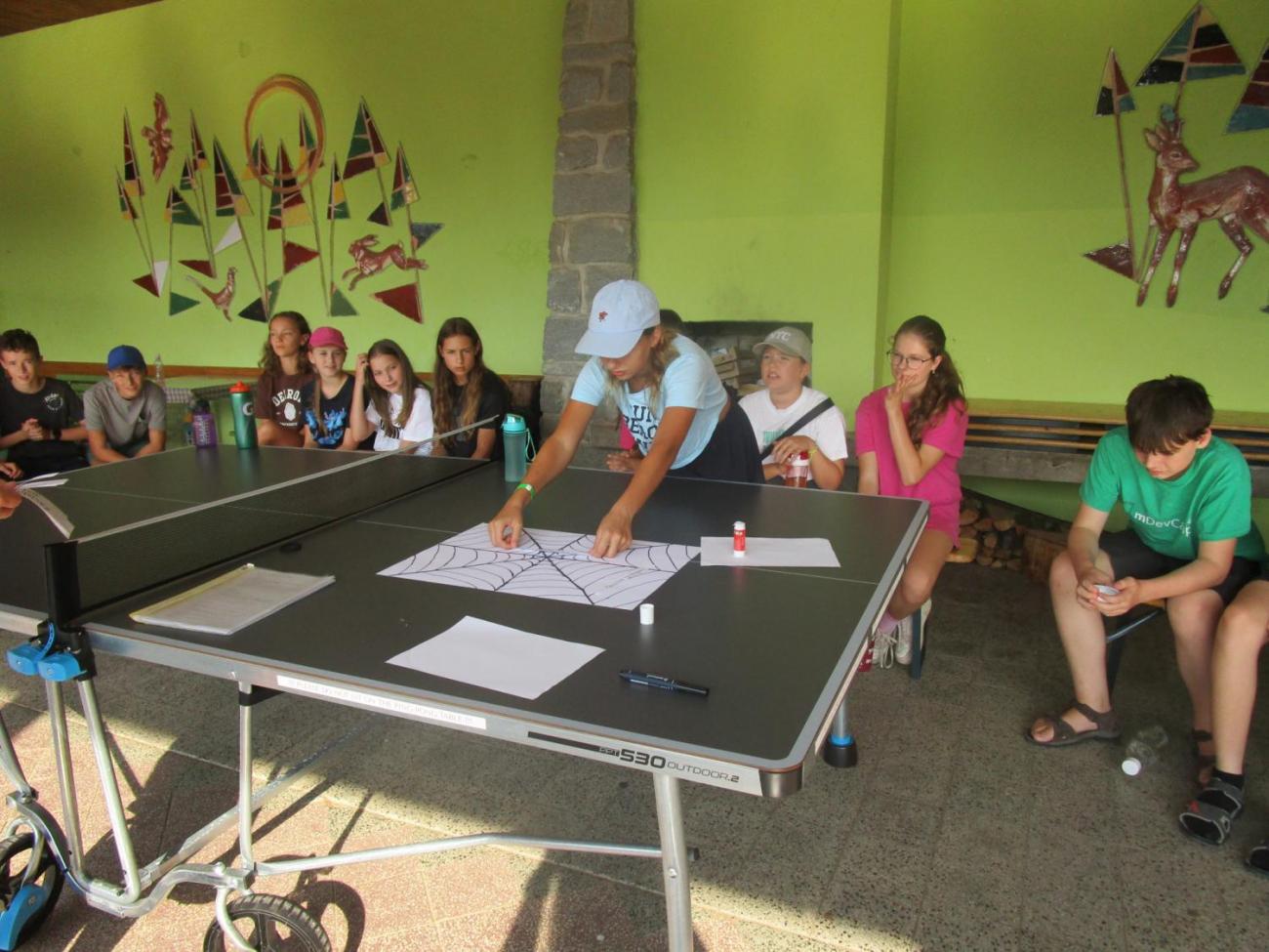 Výjezd 7. ročníku - Nezávislí