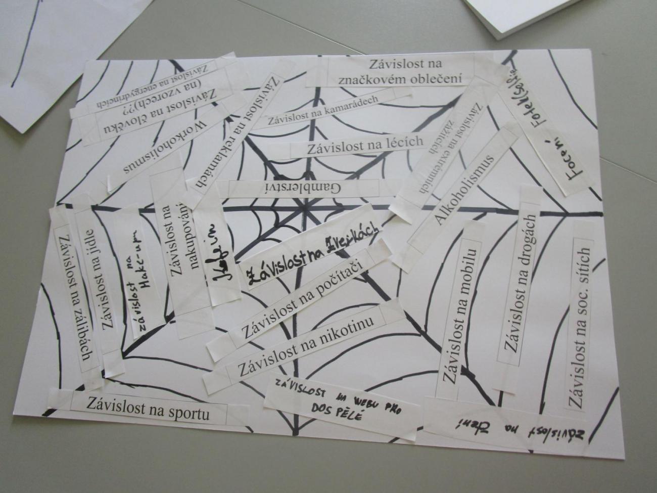 Výjezd 7. ročníku - Nezávislí