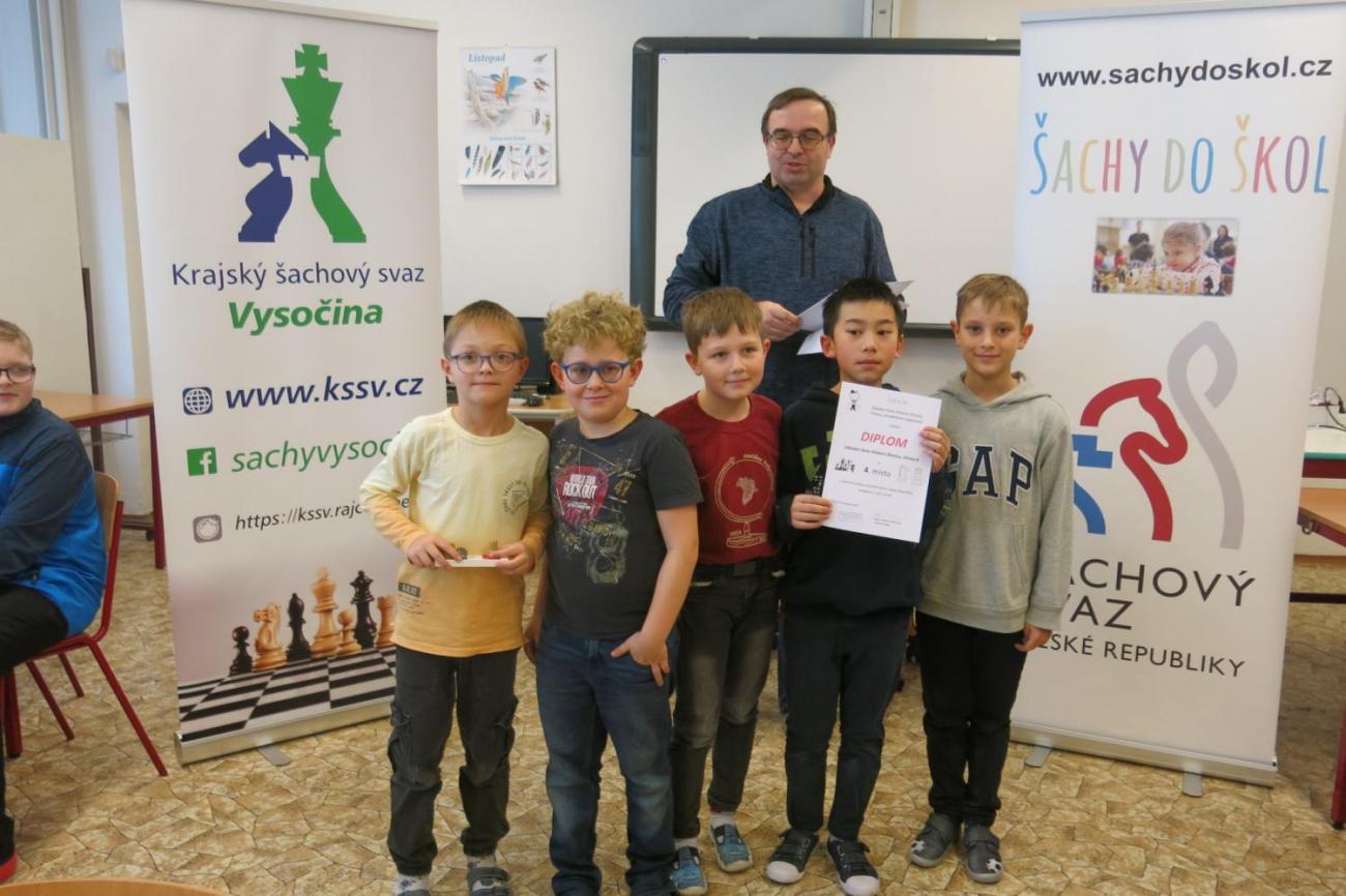 Okresní přebor školních týmů v šachu ve školním roce 2024/2025