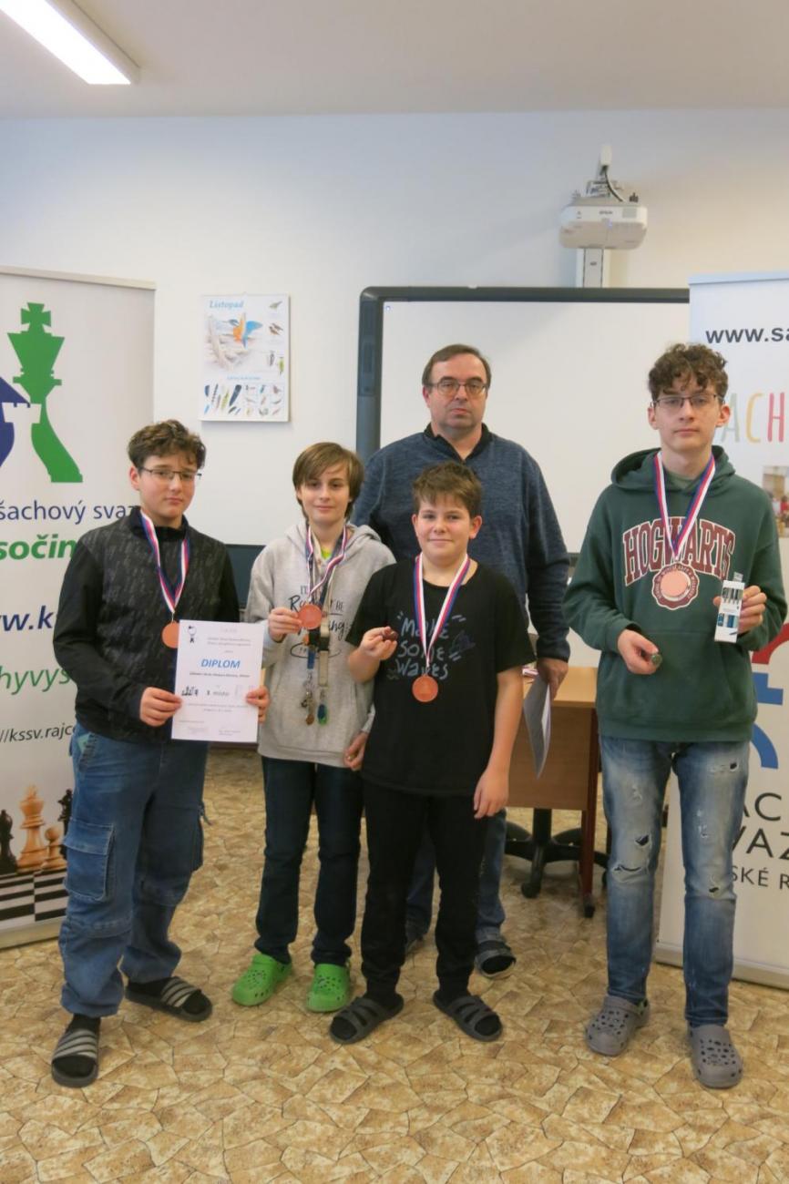 Okresní přebor školních týmů v šachu ve školním roce 2024/2025