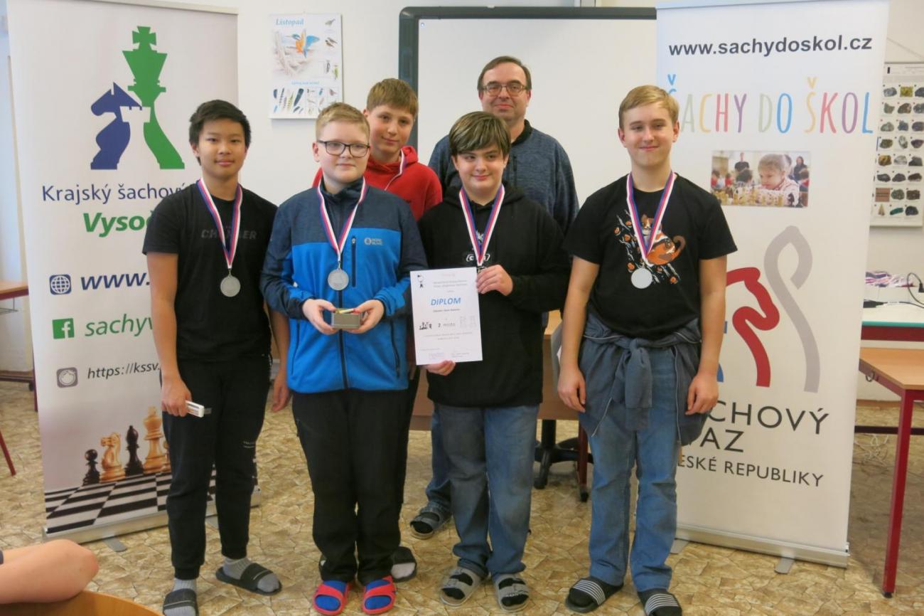 Okresní přebor školních týmů v šachu ve školním roce 2024/2025