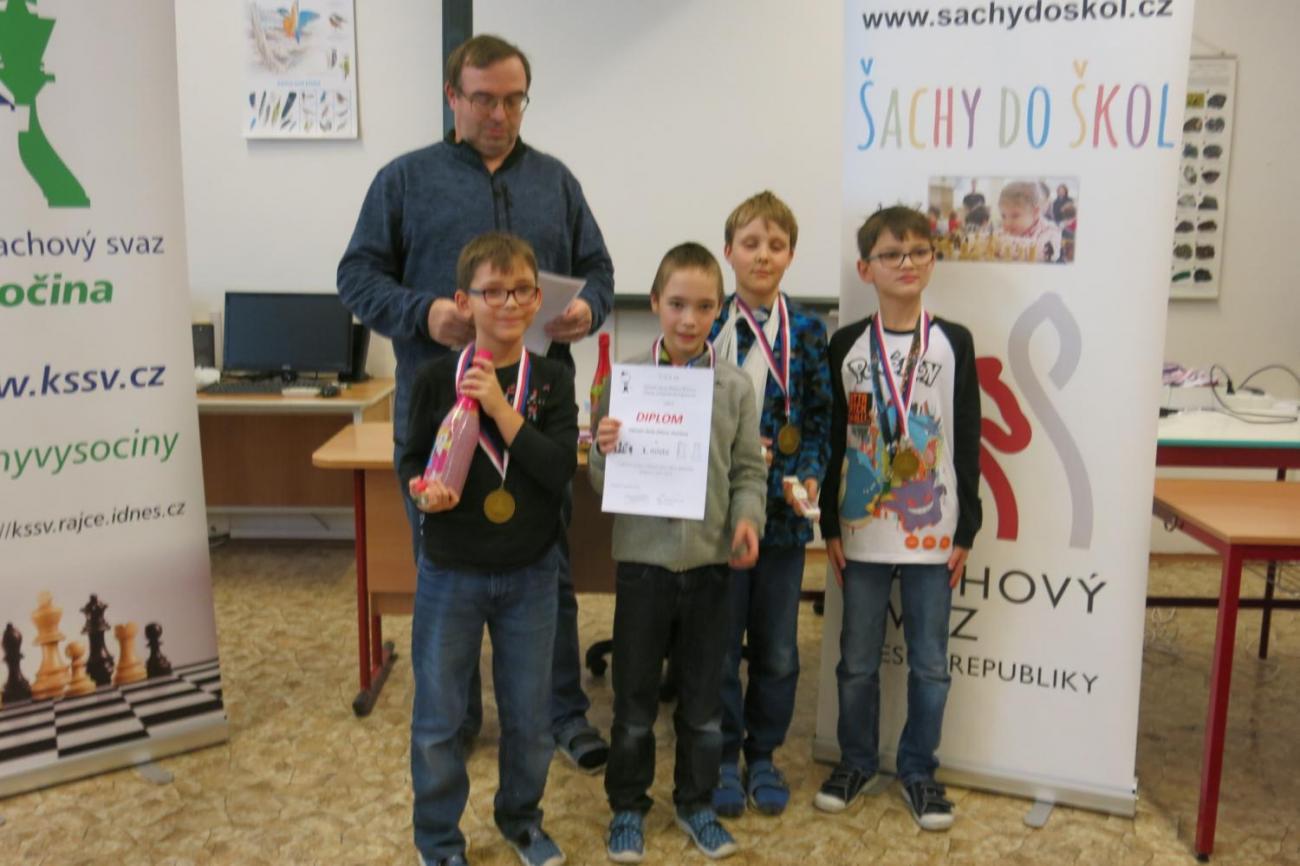 Okresní přebor školních týmů v šachu ve školním roce 2024/2025