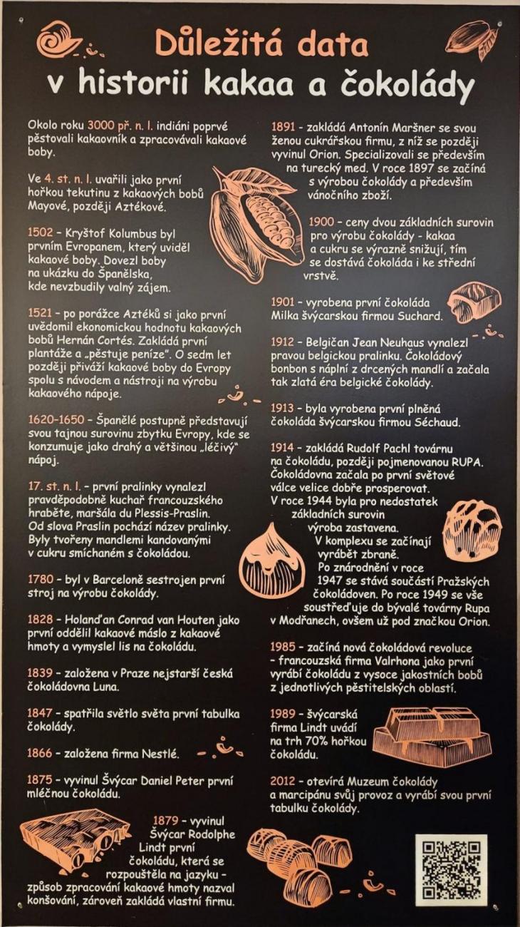 Výlet Organizačního týmu do Tábora