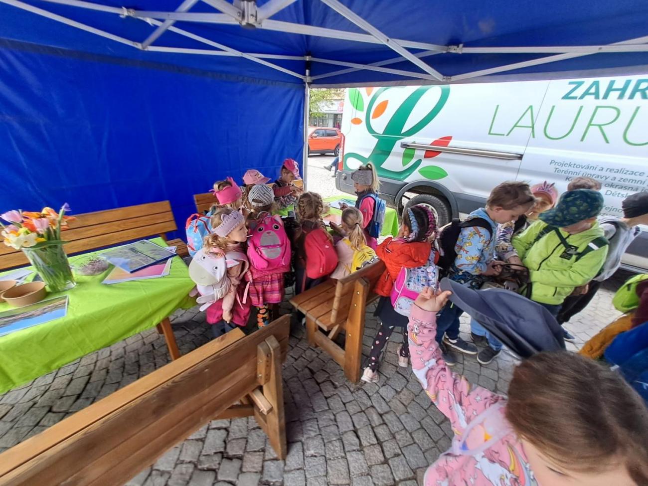 Den Země  1.B a 1.C