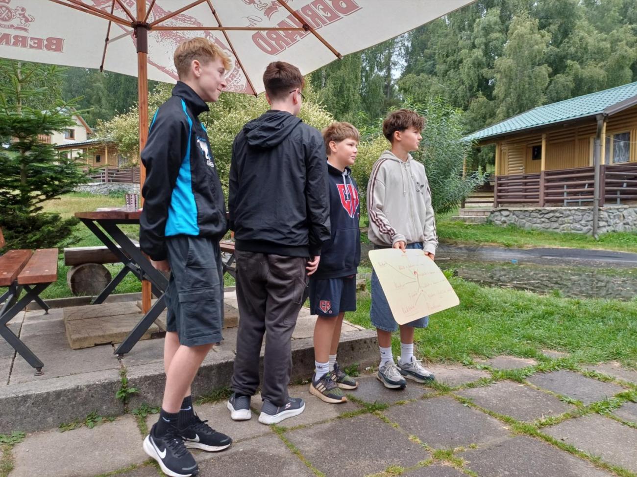 VÝJEZD POVOLÁNÍ  8. ročník