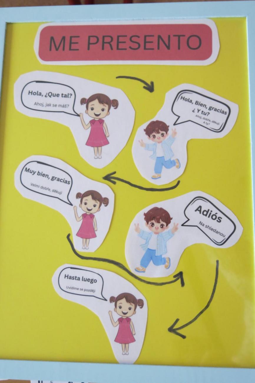 Evropský den jazyků