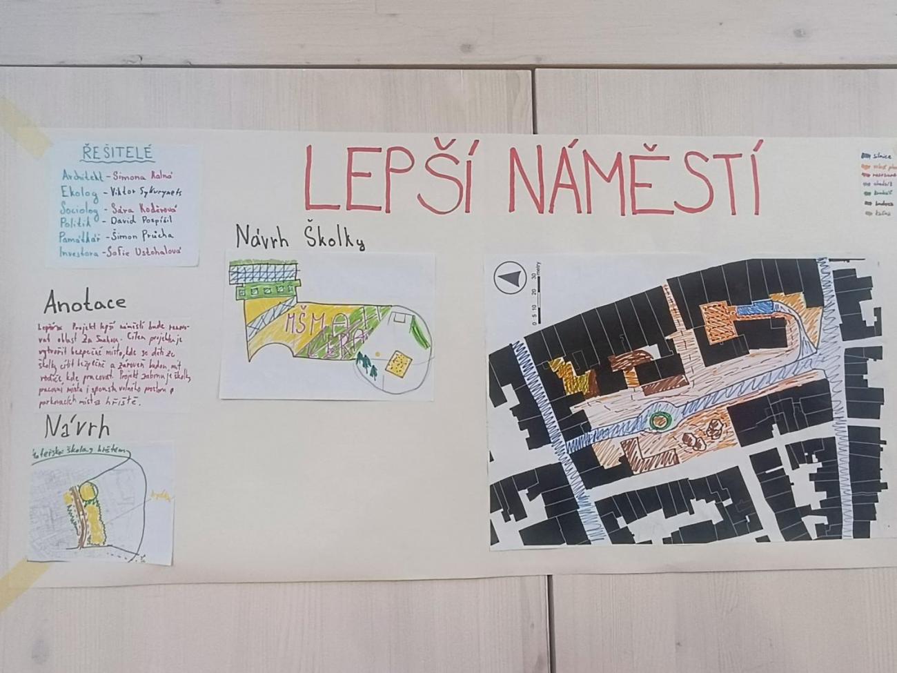 Snaha za Snahou  9.C