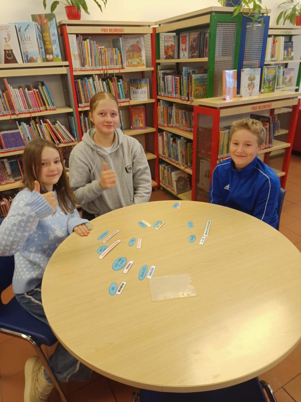 Návštěva knihovny  6.C
