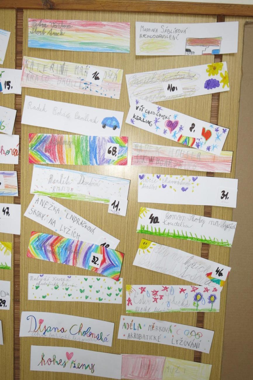 Žáci 2.B fandí zimní olympiádě 2026