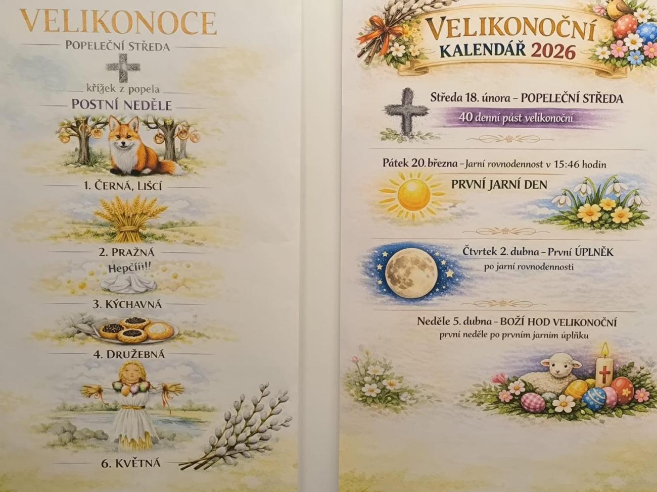 Velikonční program v muzeu  1.A