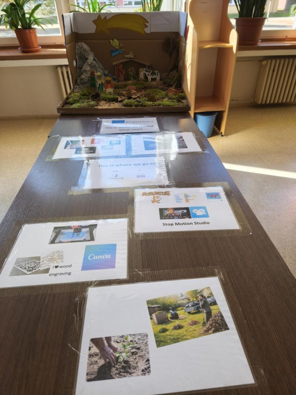 Erasmus+ Craft 4 Future - project meeting in Jihlava