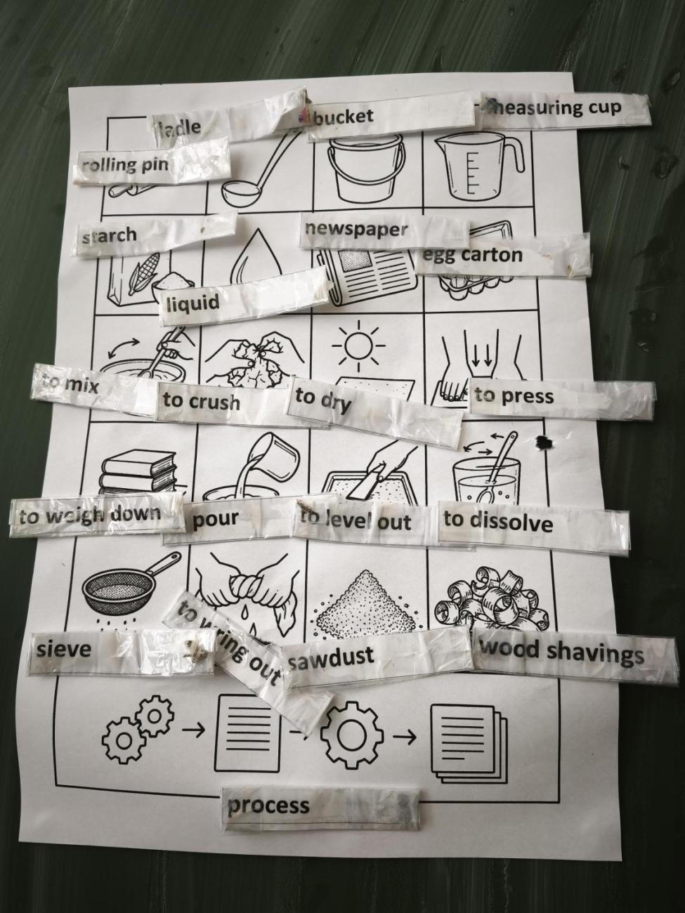Erasmus+ Days - handmade paper